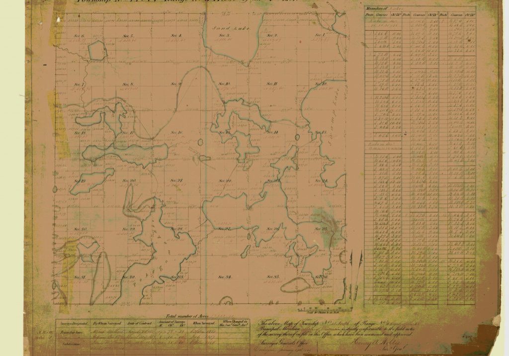 Original Survey Maps from the Manitowish Waters area 1850's & 1860's